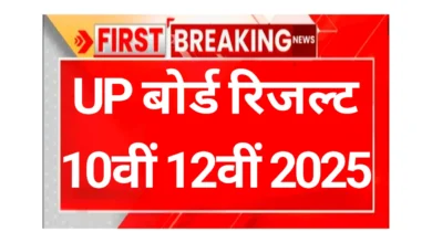 Up Board Exam Result