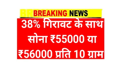 Gold New Rate Updates