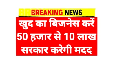 PM Mudra Scheme